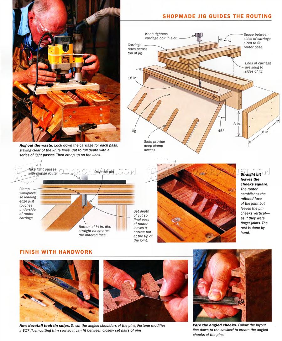 Half Blind Dovetail • WoodArchivist