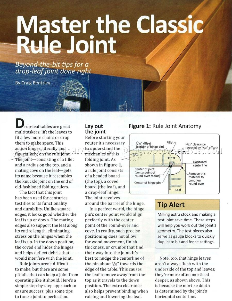 Master the Classic Rule Joint