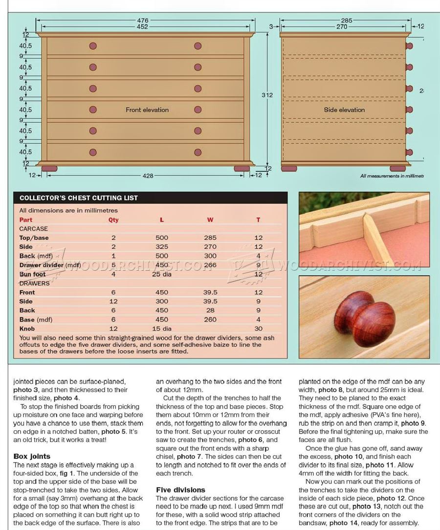 Collectors Chest Plan