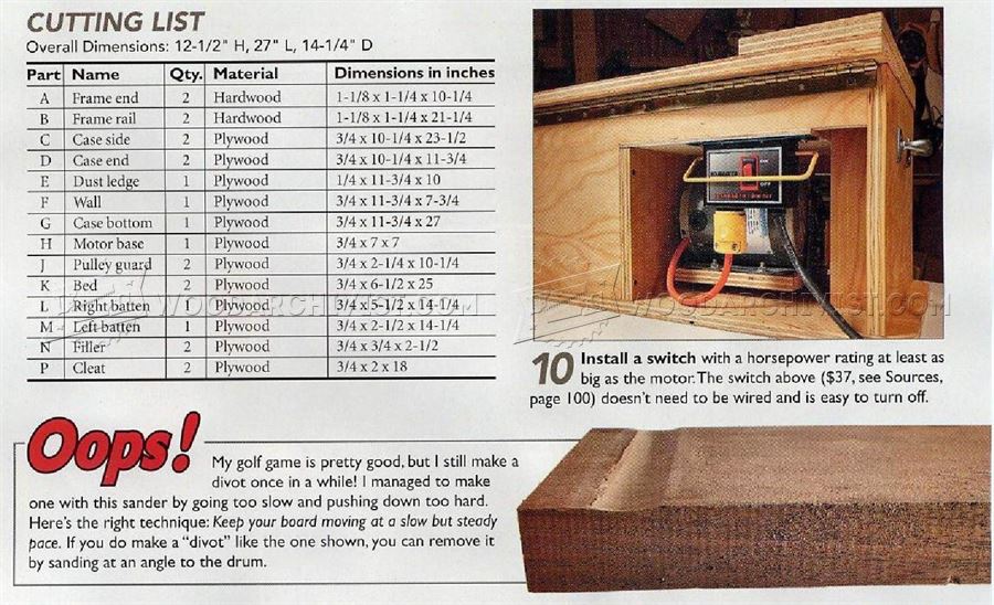 Drum Sander Plans