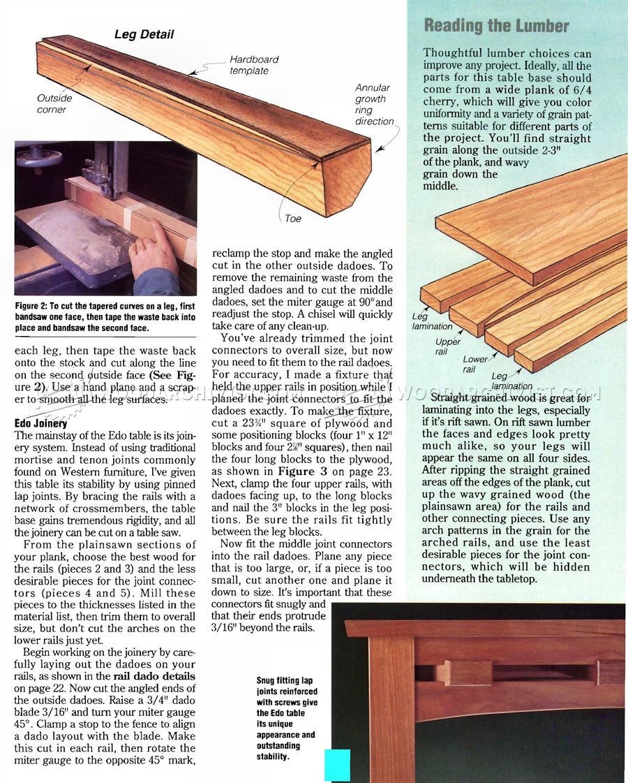 Edo Table Plans