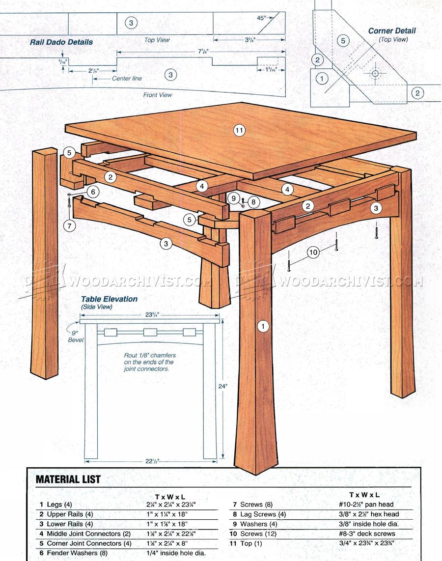 Edo Table Plans