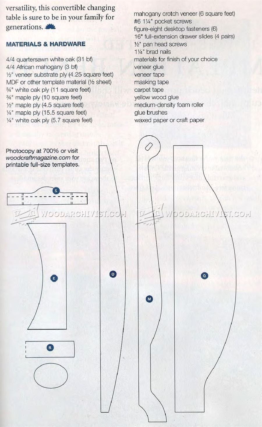 Changing Table Plans