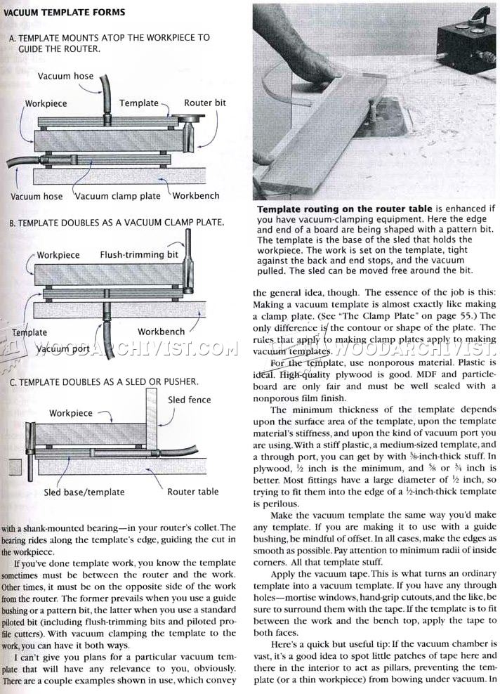Vacuum Clamping