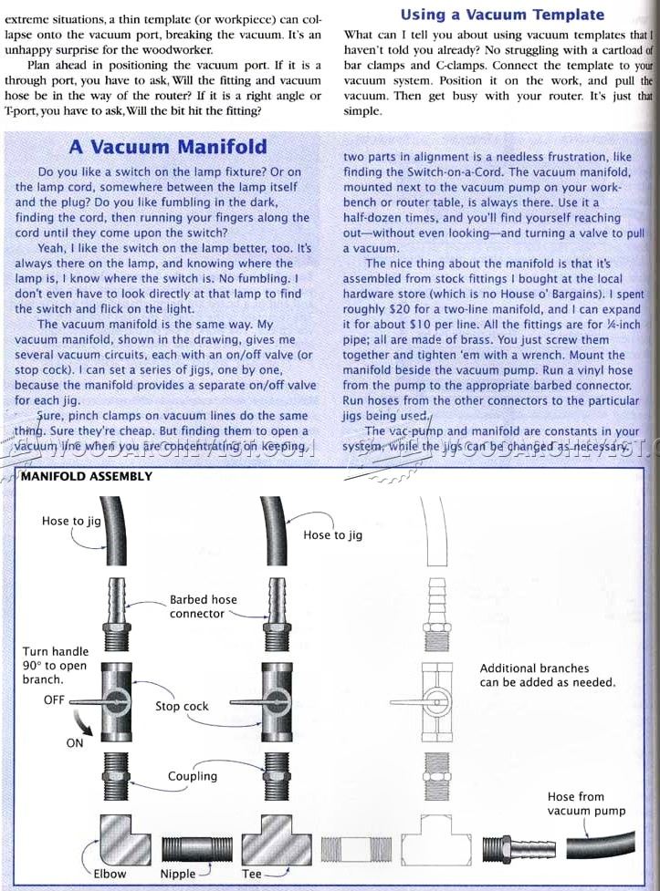 Vacuum Clamping
