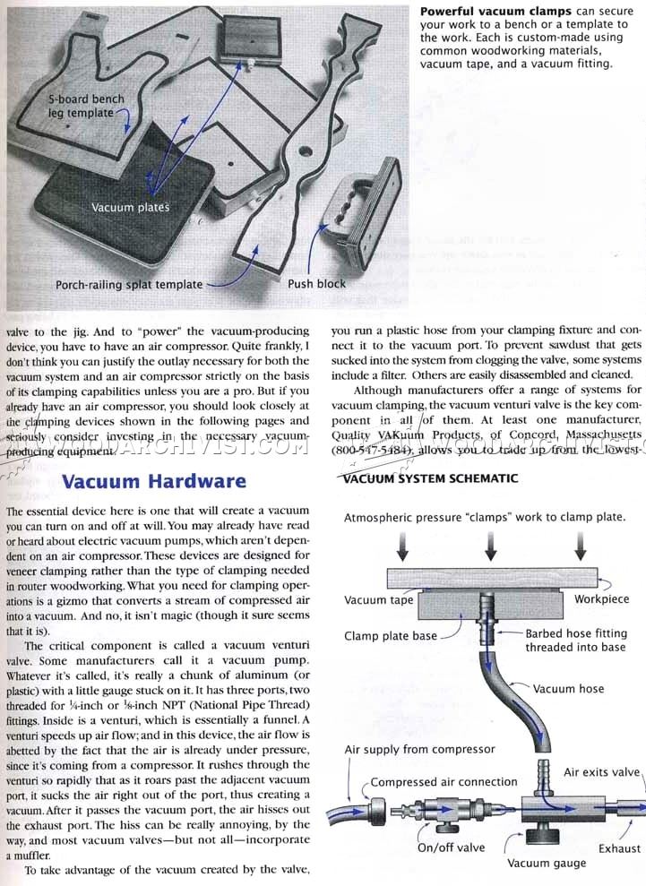 Vacuum Clamping