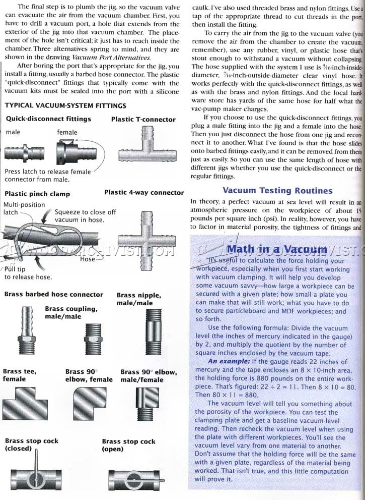 Vacuum Clamping