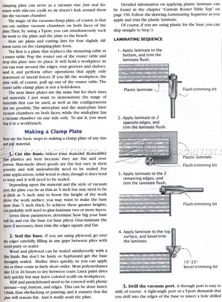 Vacuum Clamping