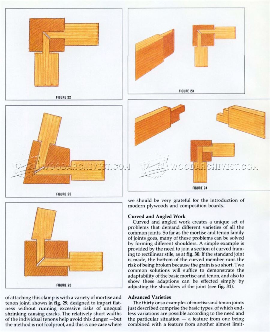 Angled Mortise And Tenon Joint At Rebecca Embley Blog