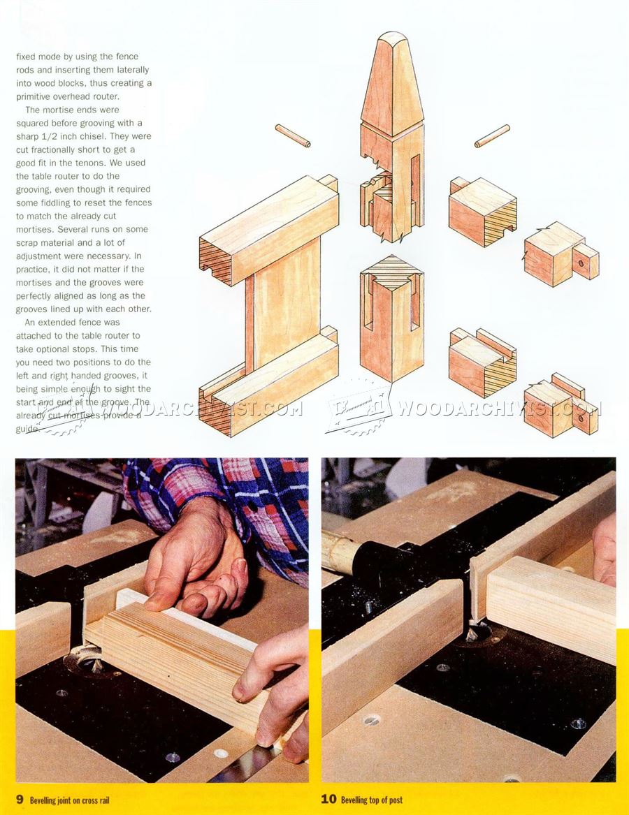 Planter Box Plans