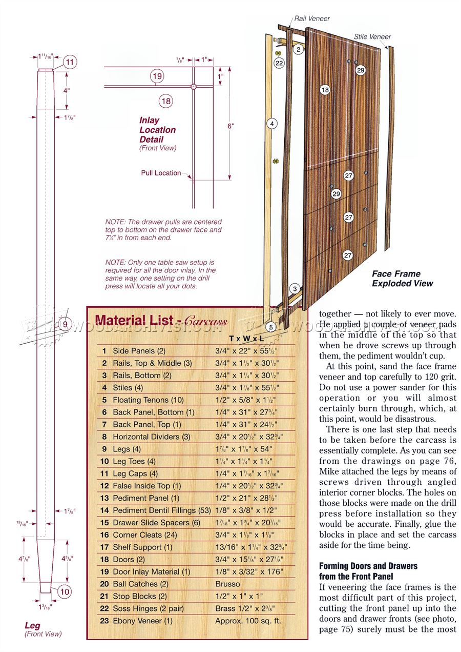 Ruhlmann Cabinet Plan