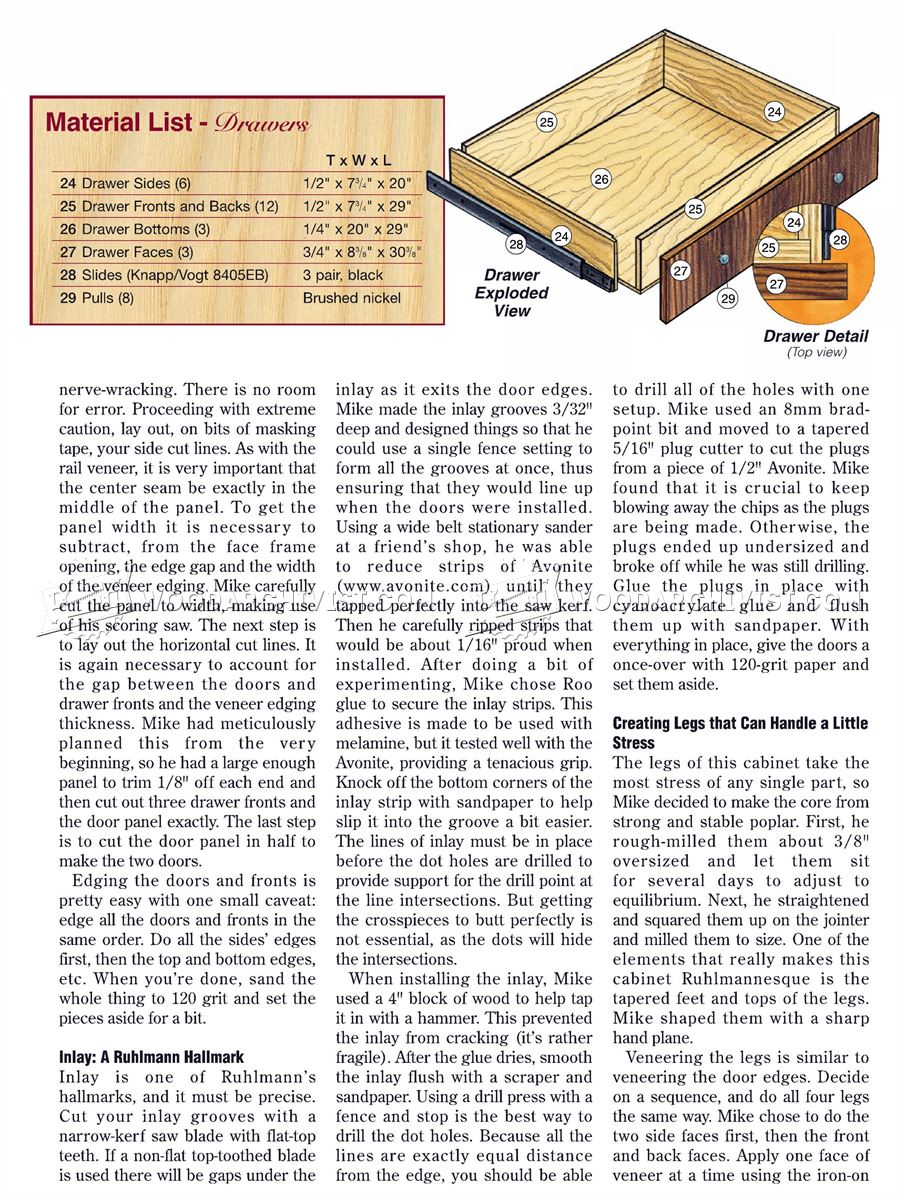 Ruhlmann Cabinet Plan