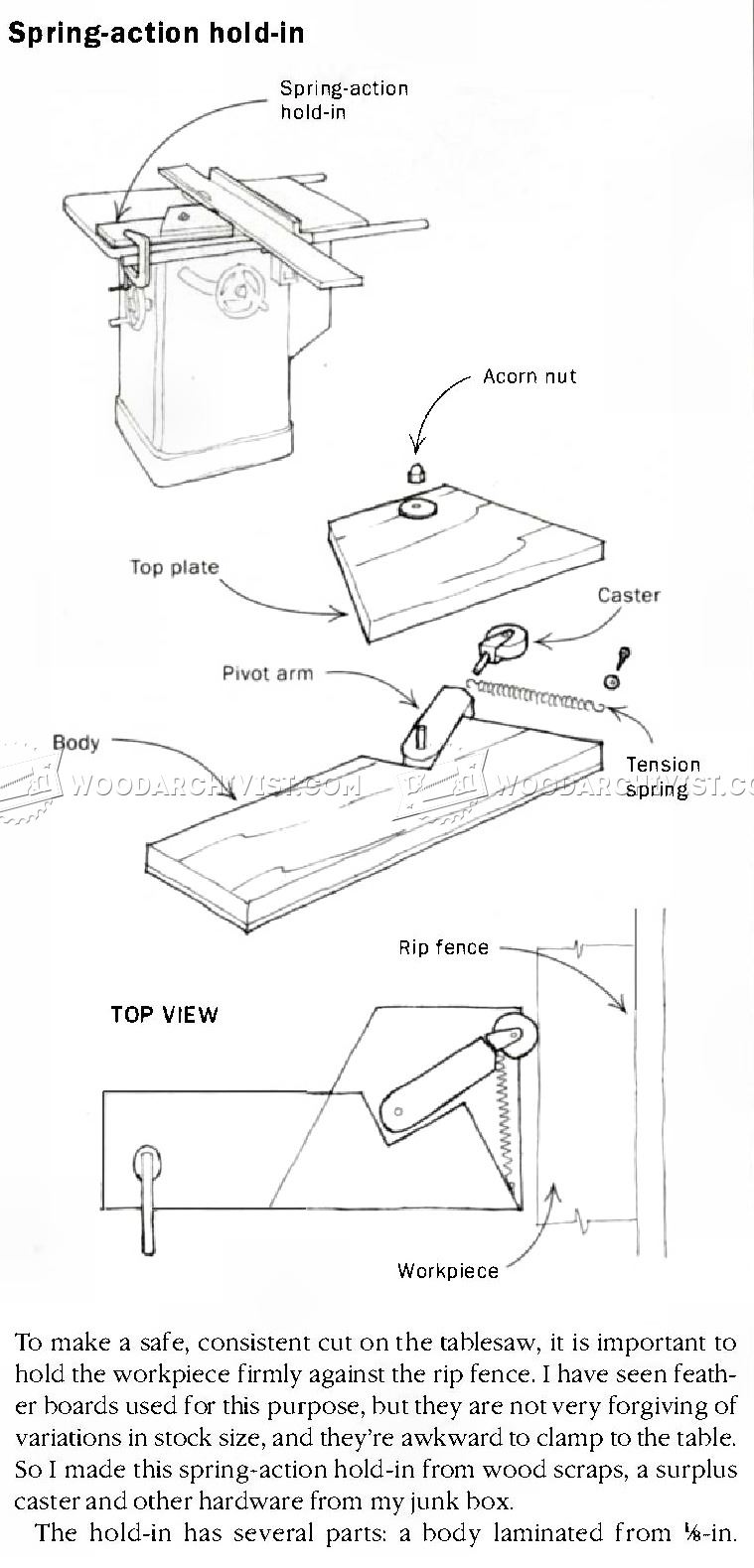 Table Saw Hold-In