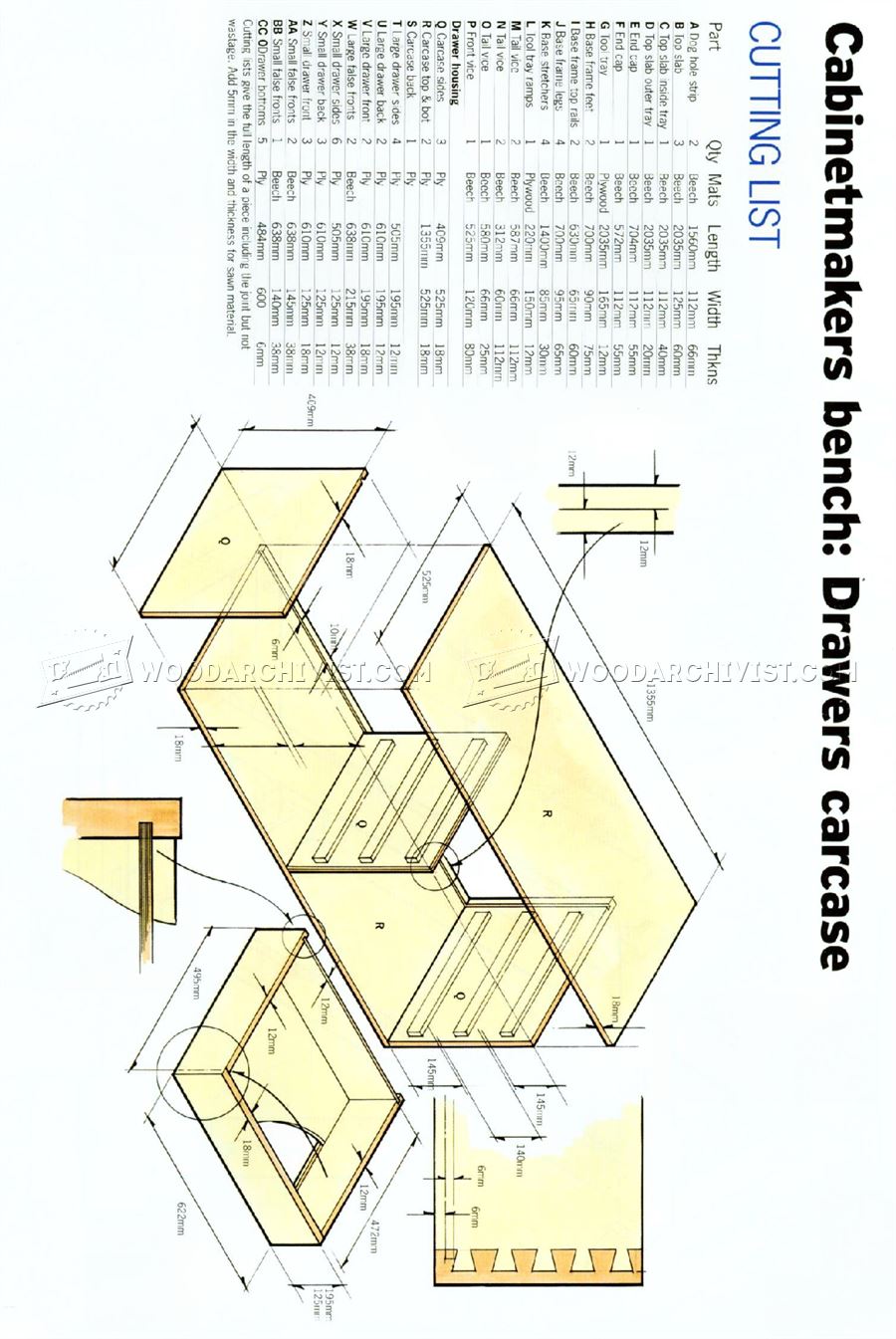 Woodworkers Bench Plans