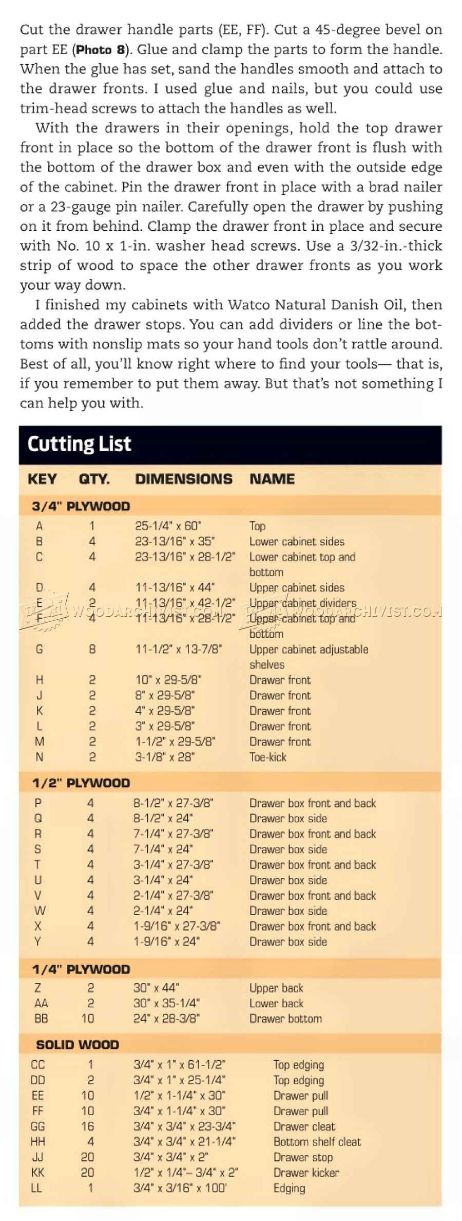 Ultimate Tool Cabinet Plans