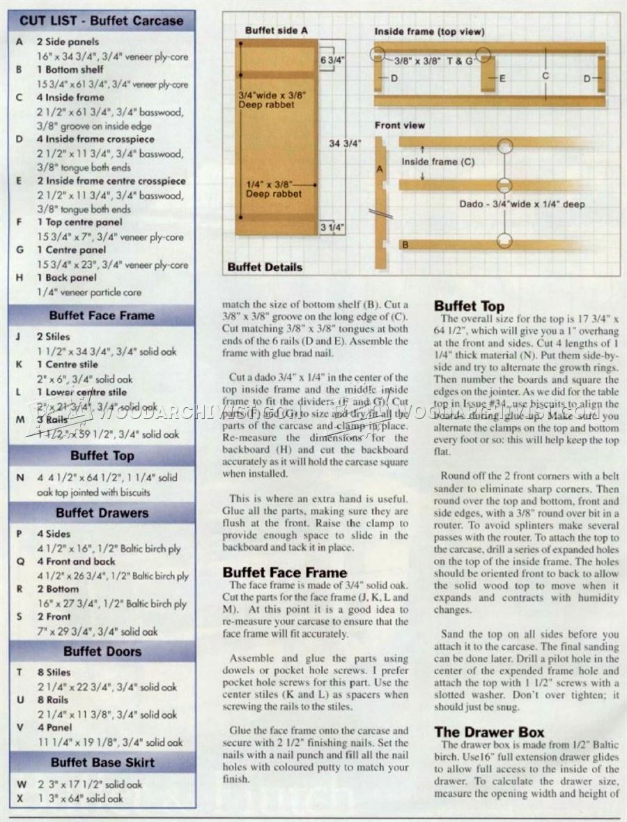 Buffet Plans