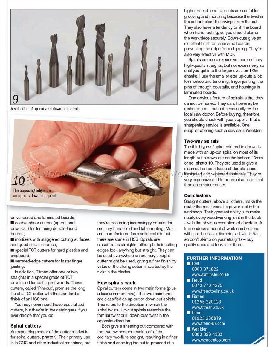 Straight Router Cutters
