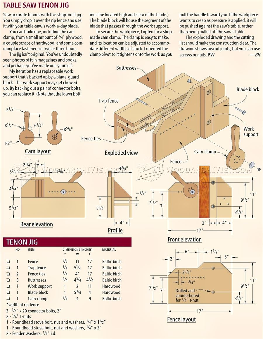 Table Saw Tenon Jig Plans WoodArchivist