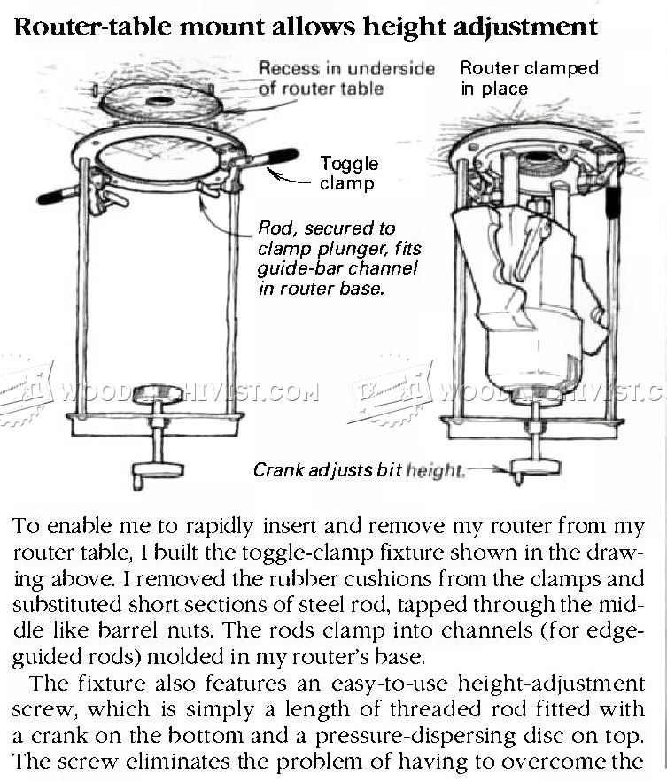 Router Table Lift