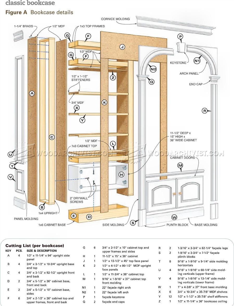 Classic Arch-Top Bookcases Plans