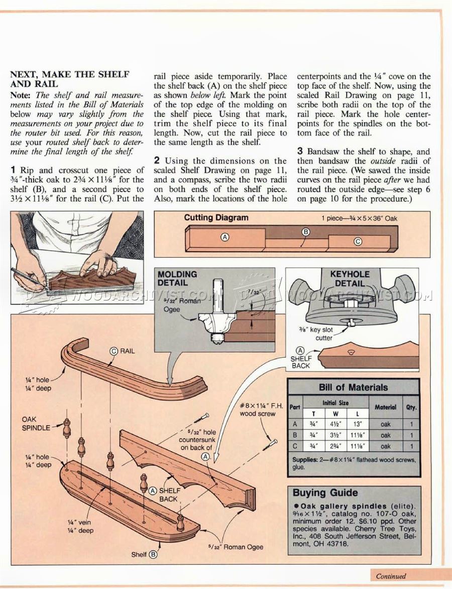 Plate Stand Plans