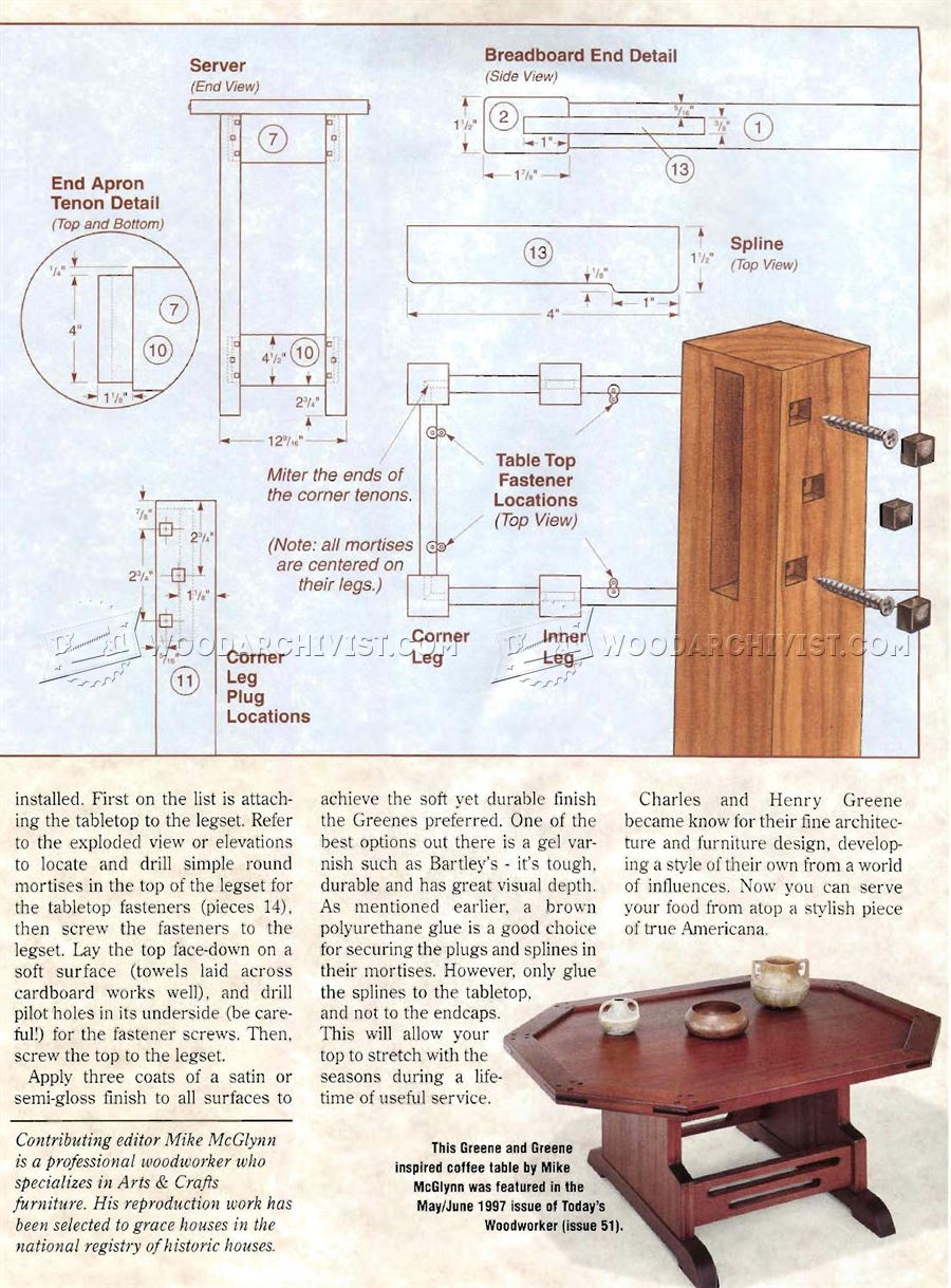 Serving Table Plans