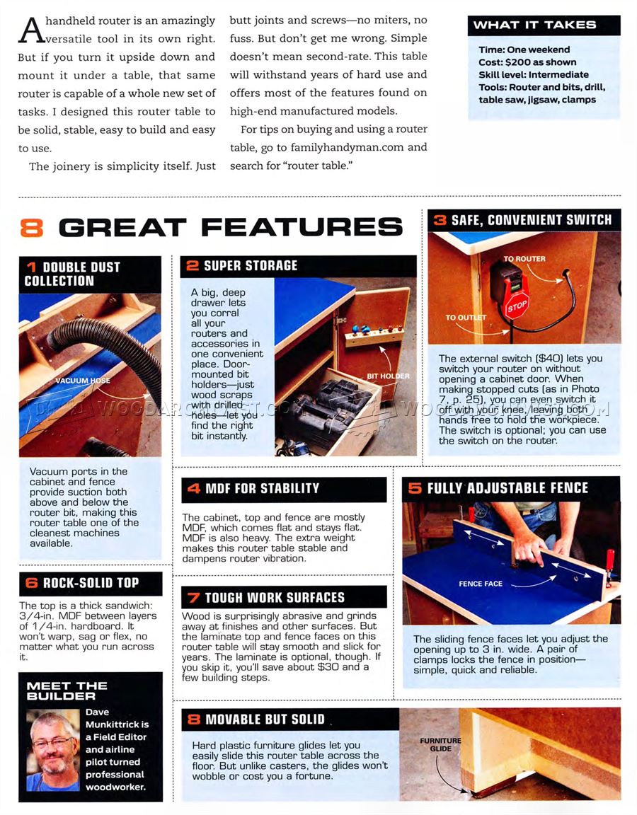 Router Table Plans