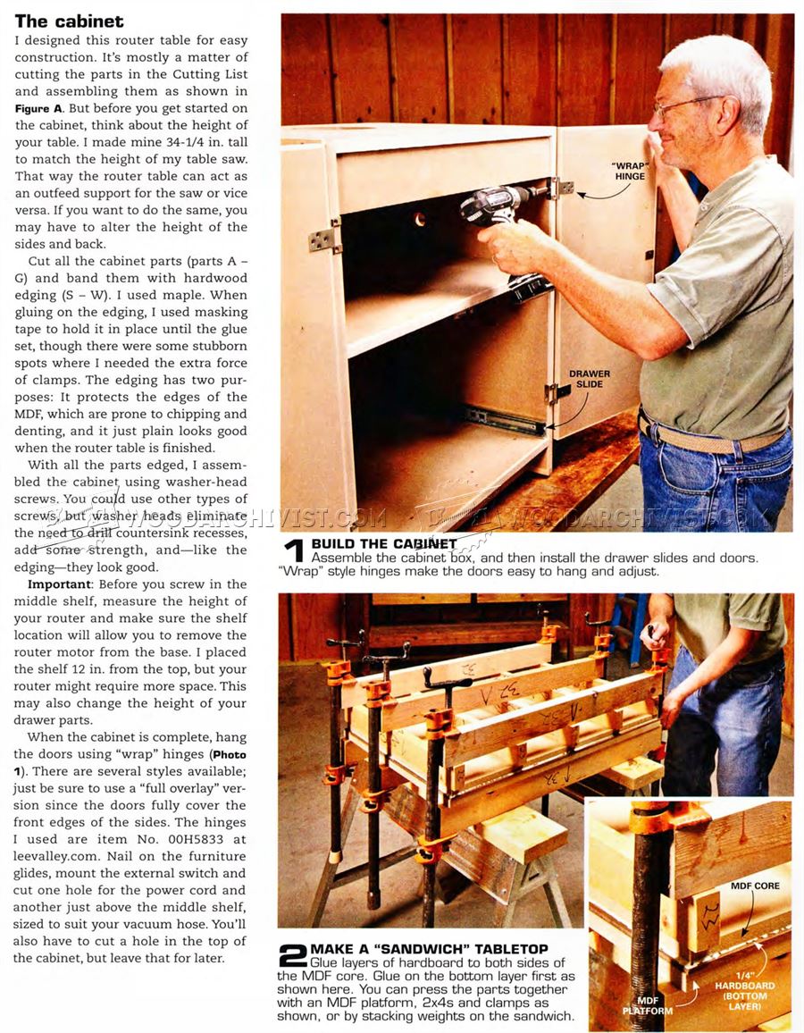 Router Table Plans