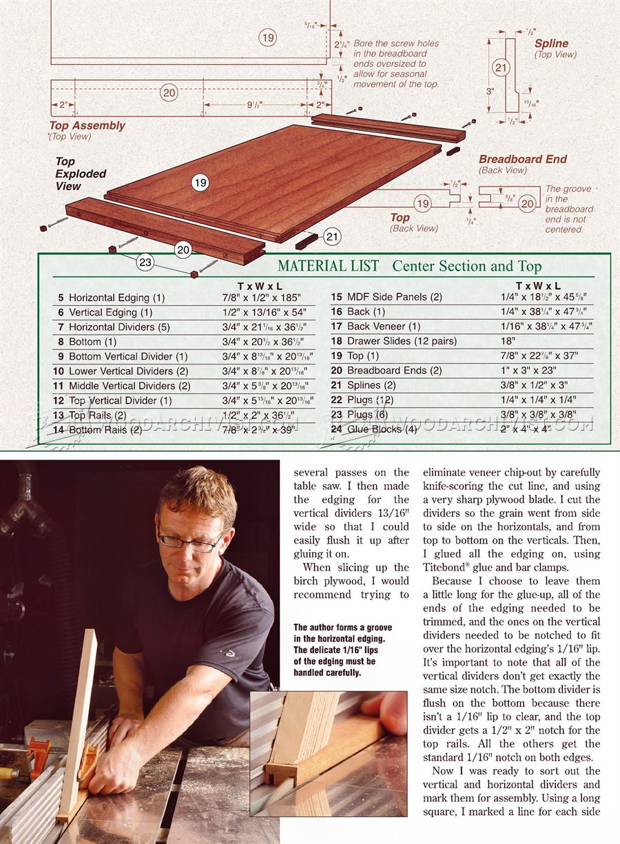 Dresser Plans