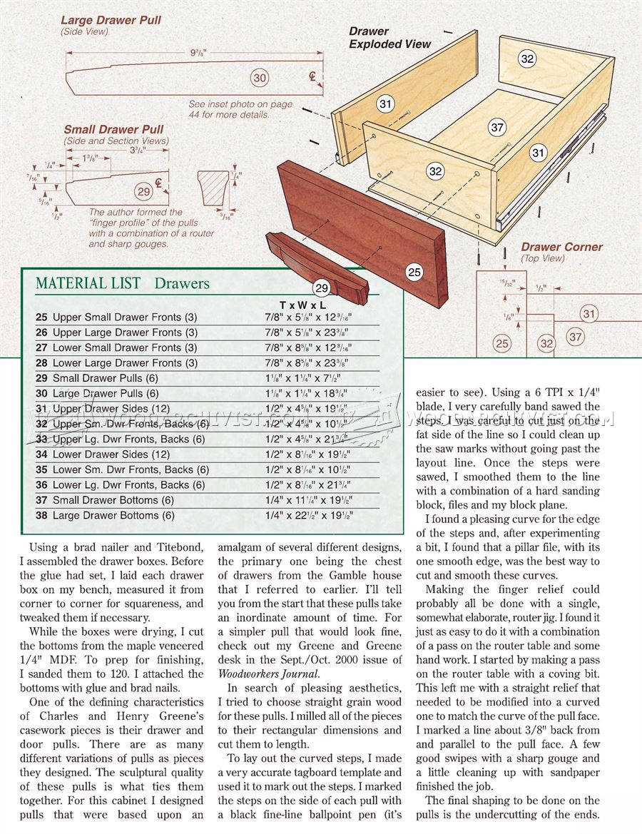 Dresser Plans