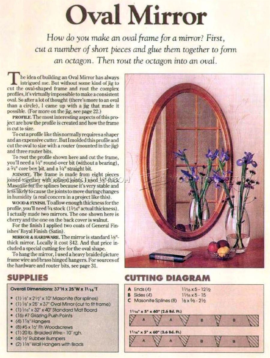 Oval Mirror Plan