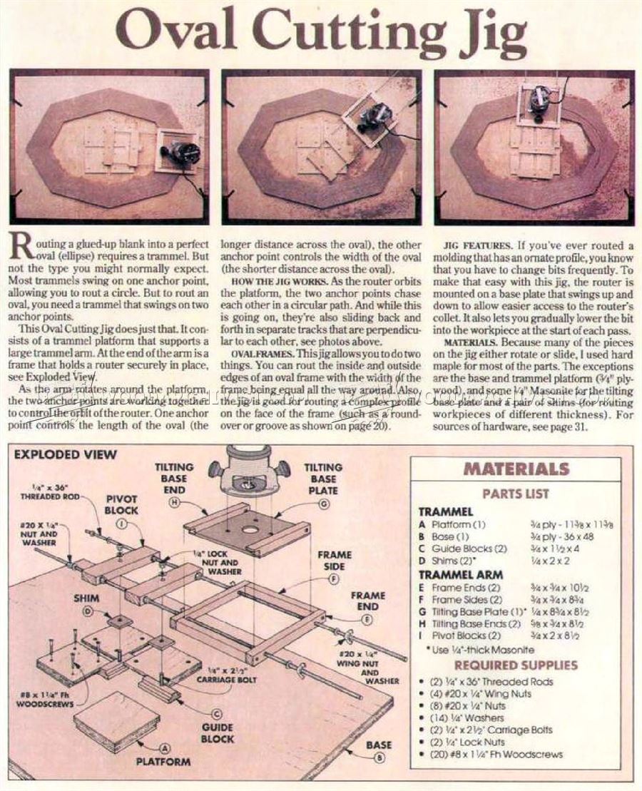Oval Mirror Plan