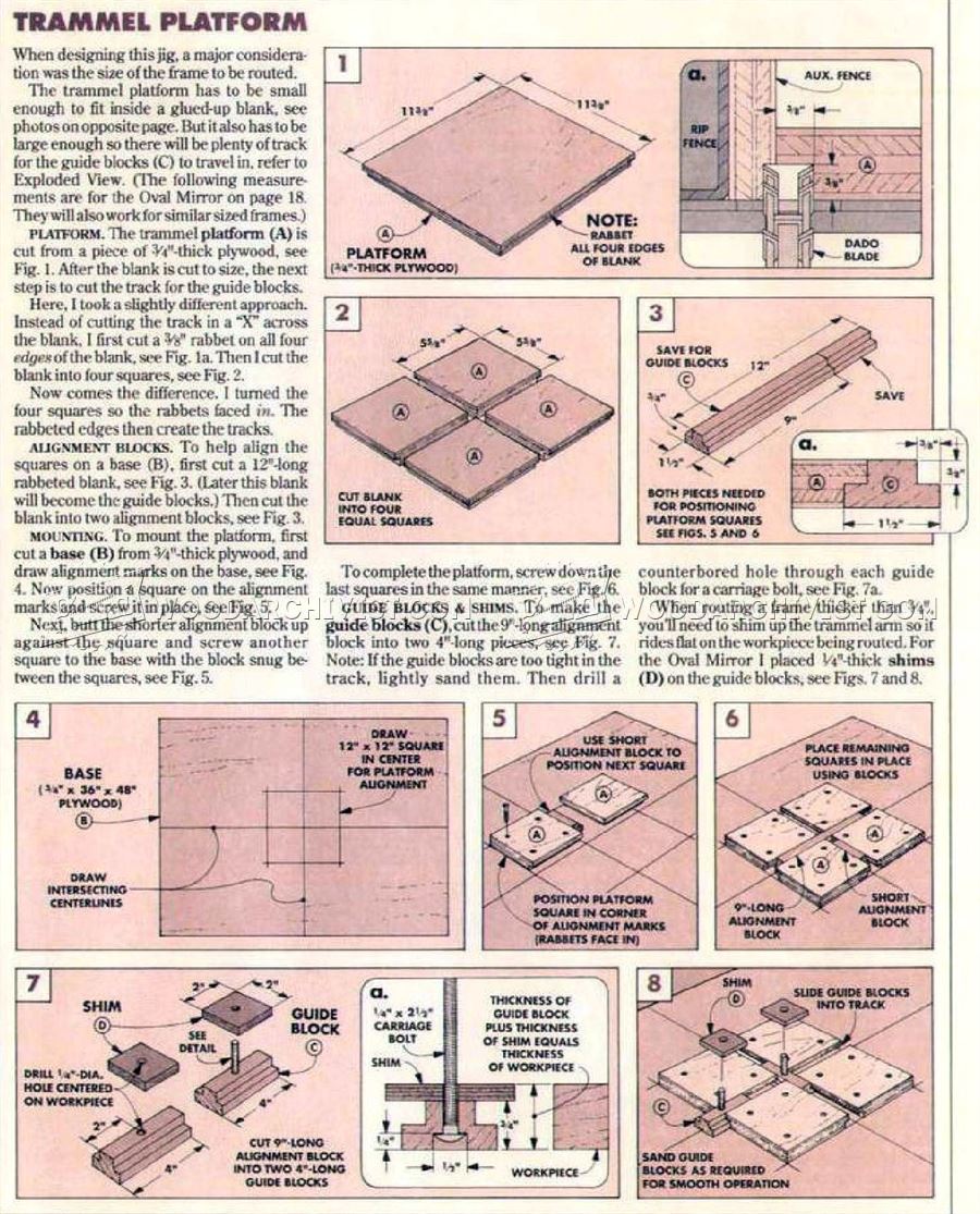 Oval Mirror Plan