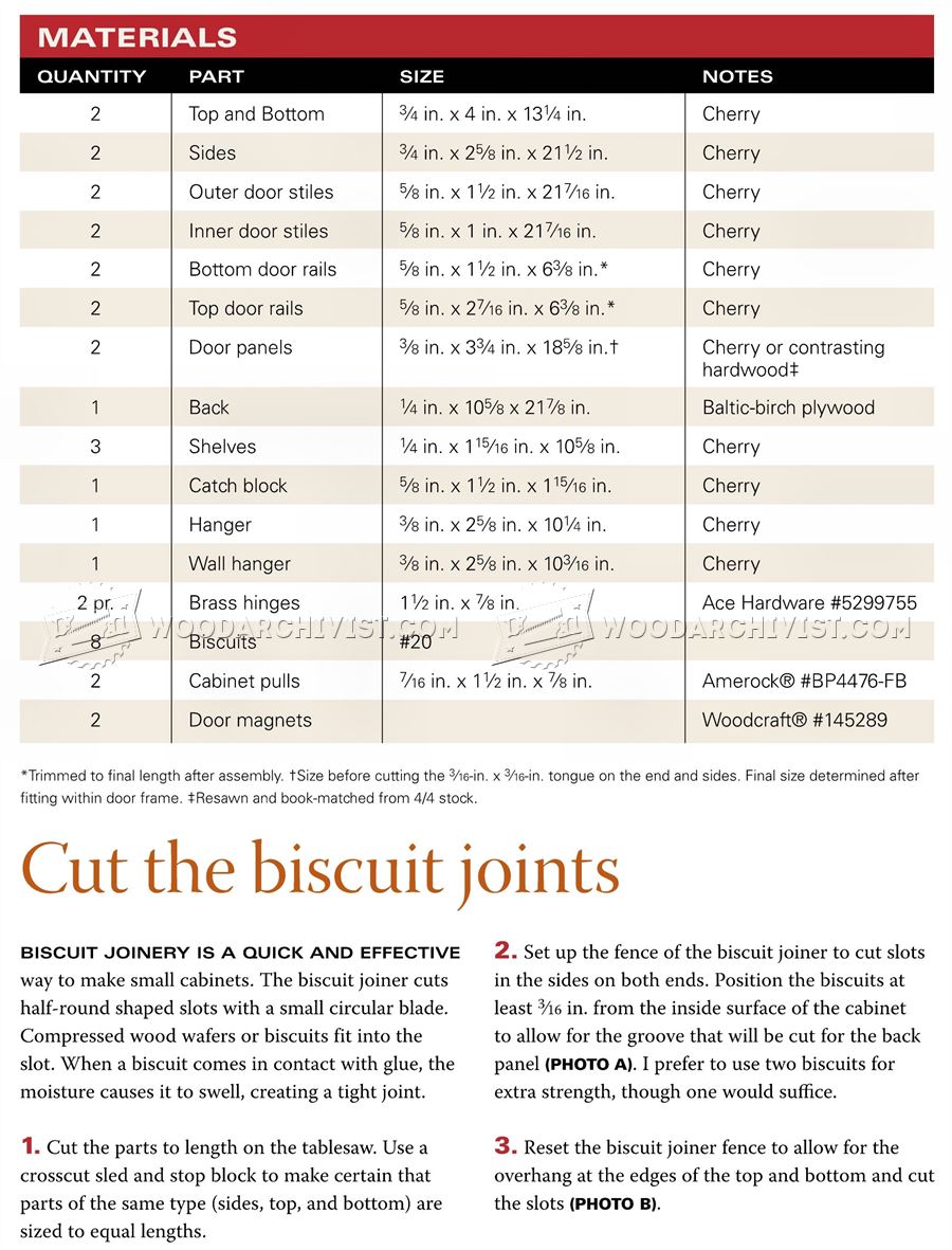 Spice Cabinet Plans