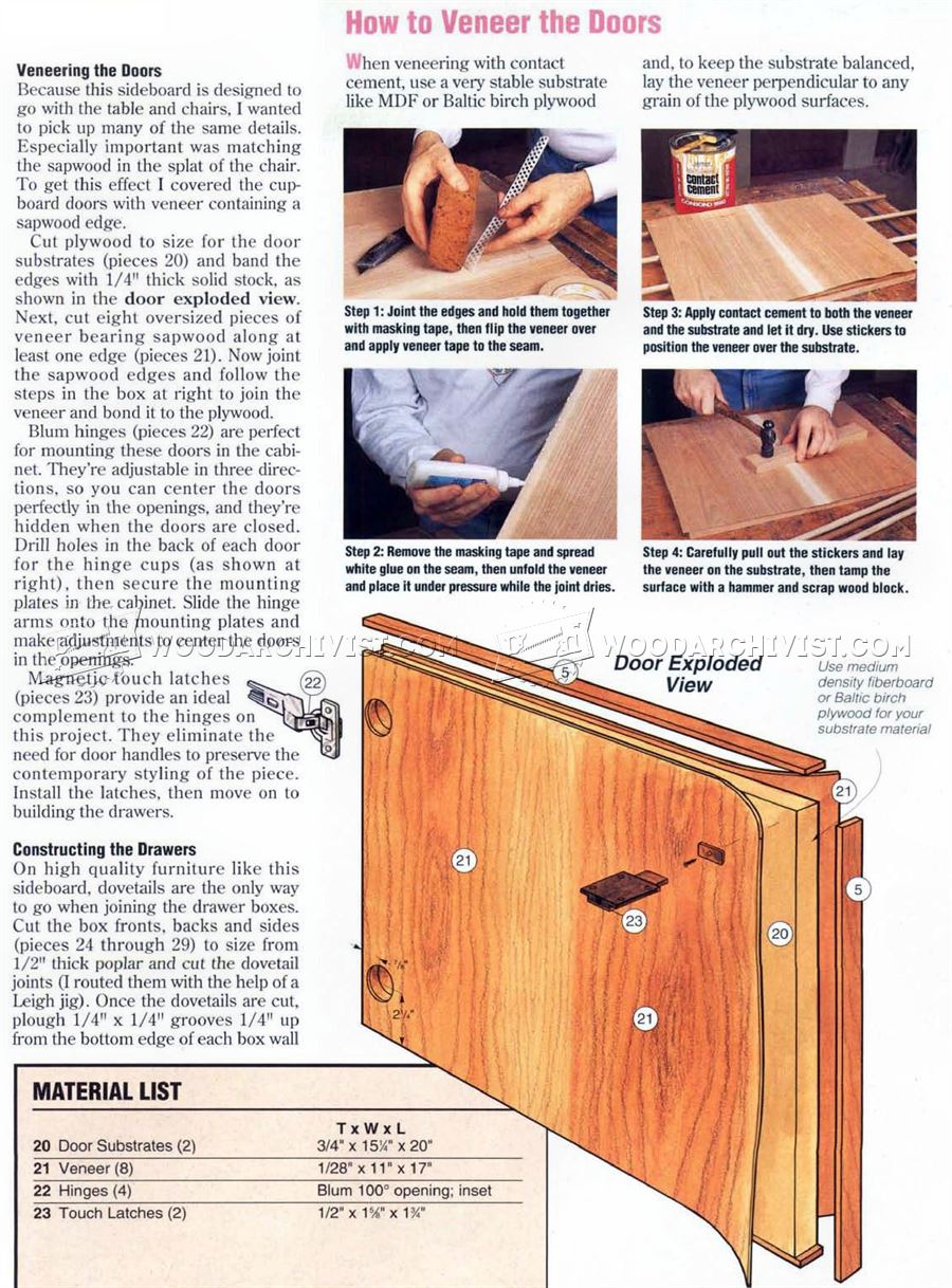 Sideboard Plans