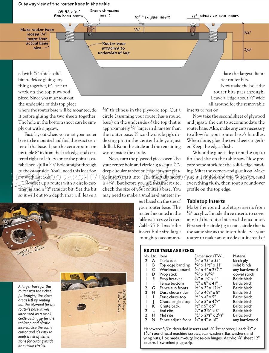Build Router Table