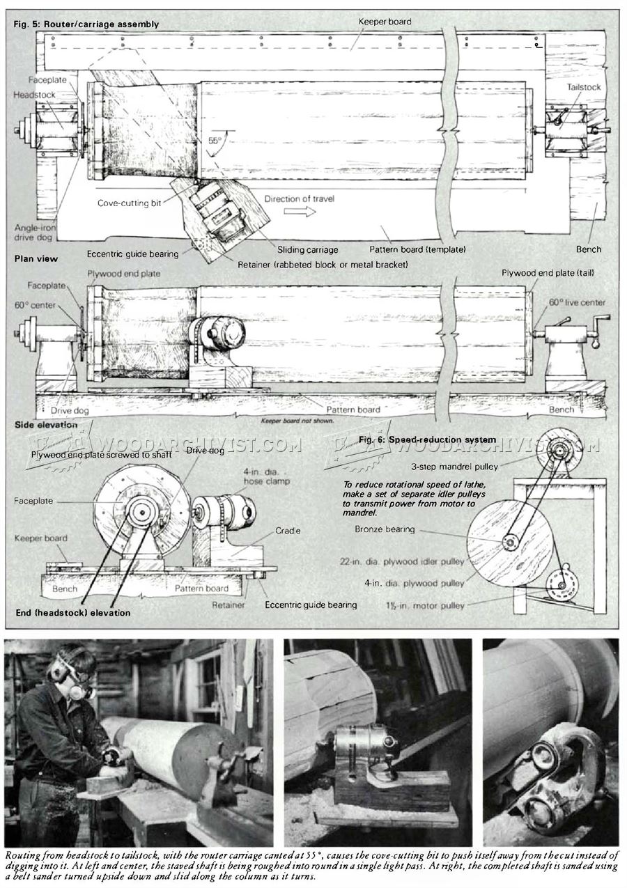 Making Wooden Columns