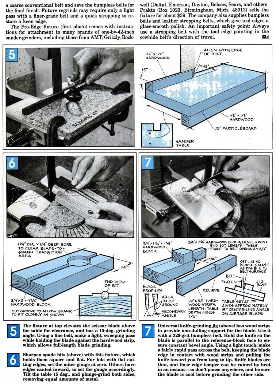 Sharpening with Belt Sander