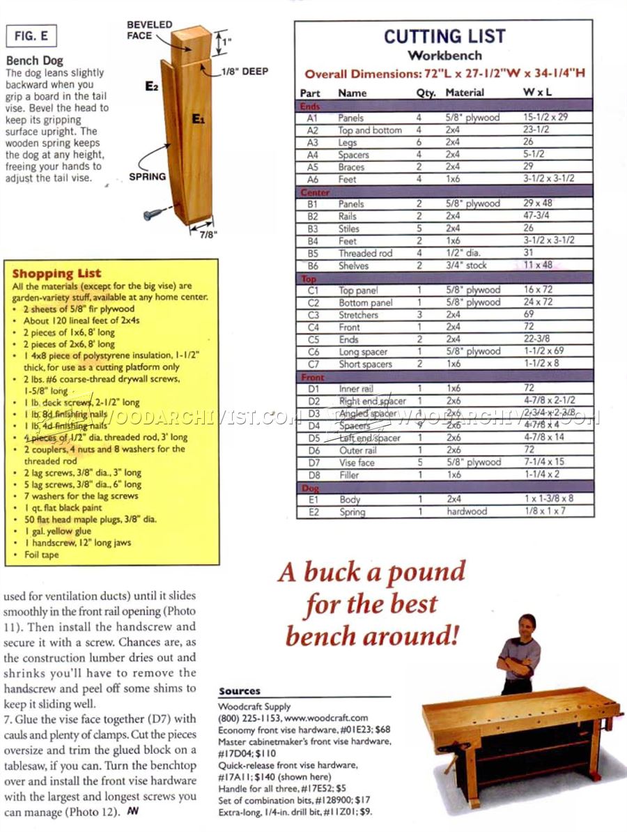 Workbench Plans