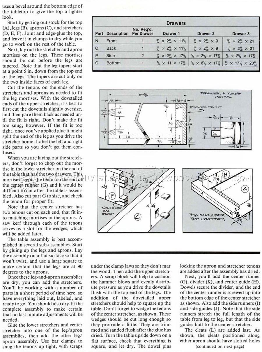 Cherry Table Plans