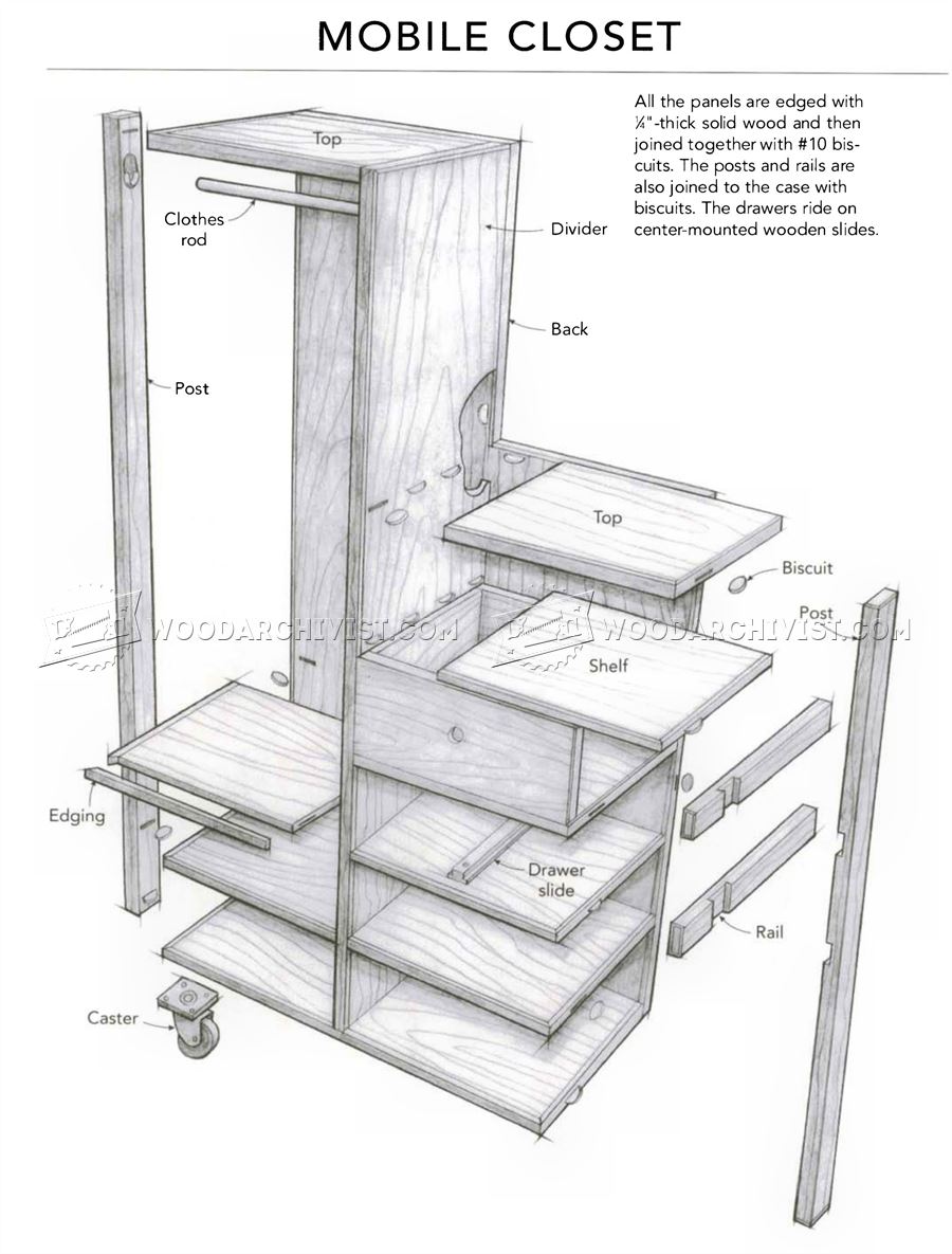 Mobile Closet Plans