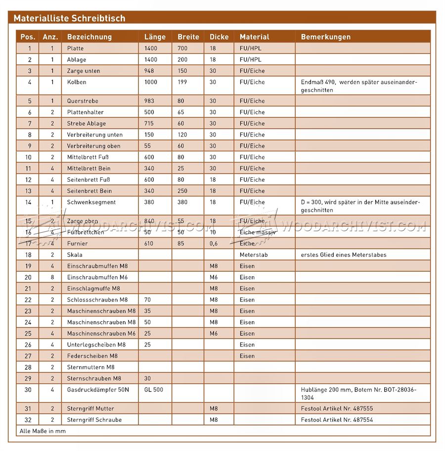 Study Desk Plans