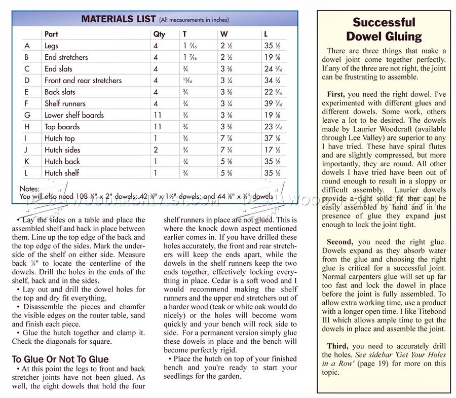 Potting Bench Plans