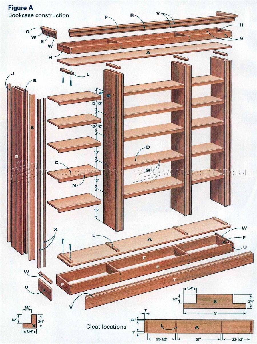 Latest Built In Bookcase Plans News Update