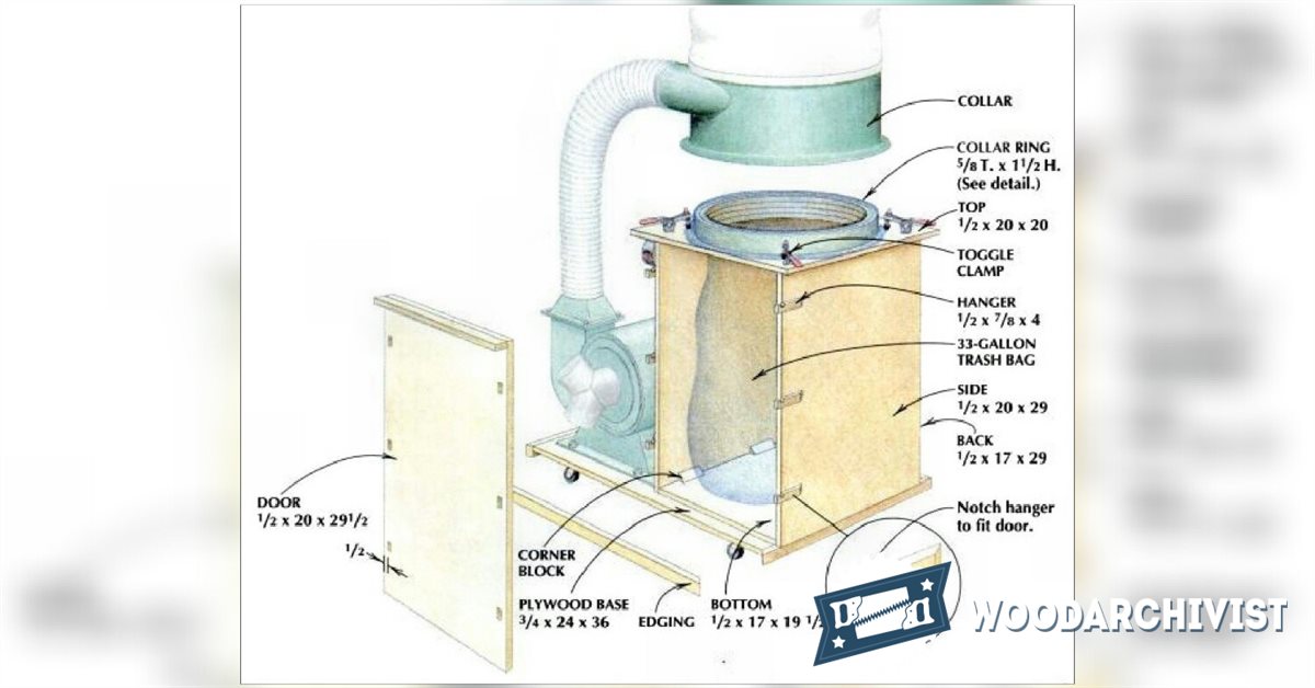 Dust Collector Upgrade • WoodArchivist