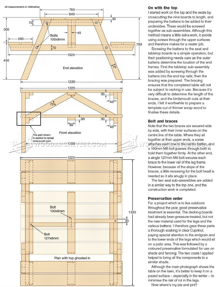 Garden Picnic Table Plans