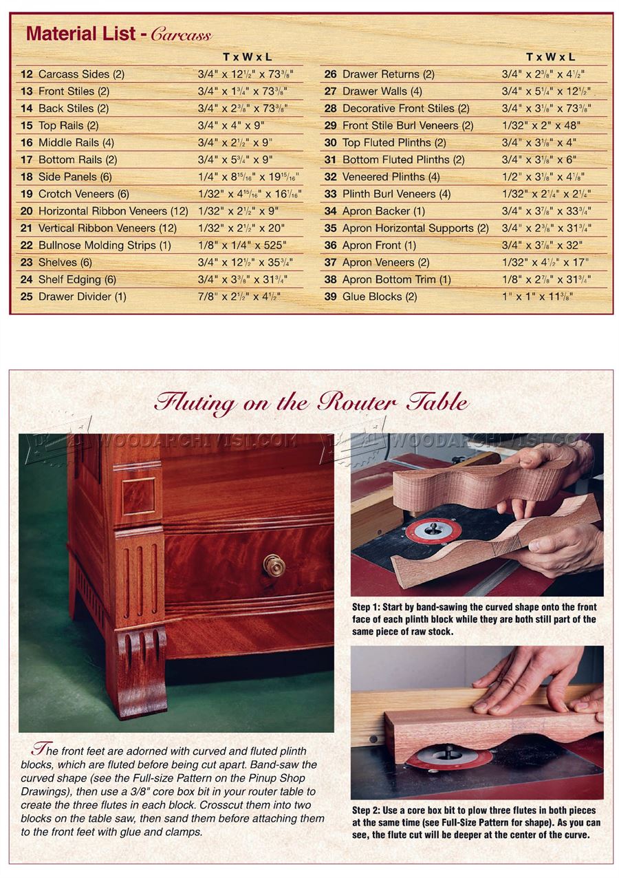 Bookcase Plans