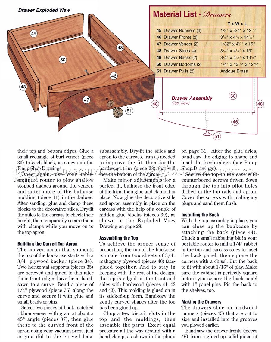 Bookcase Plans