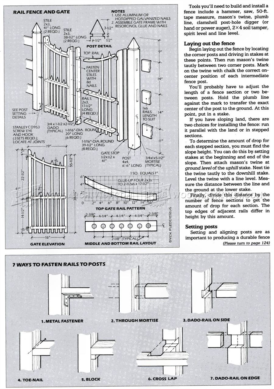Building Wood Fence