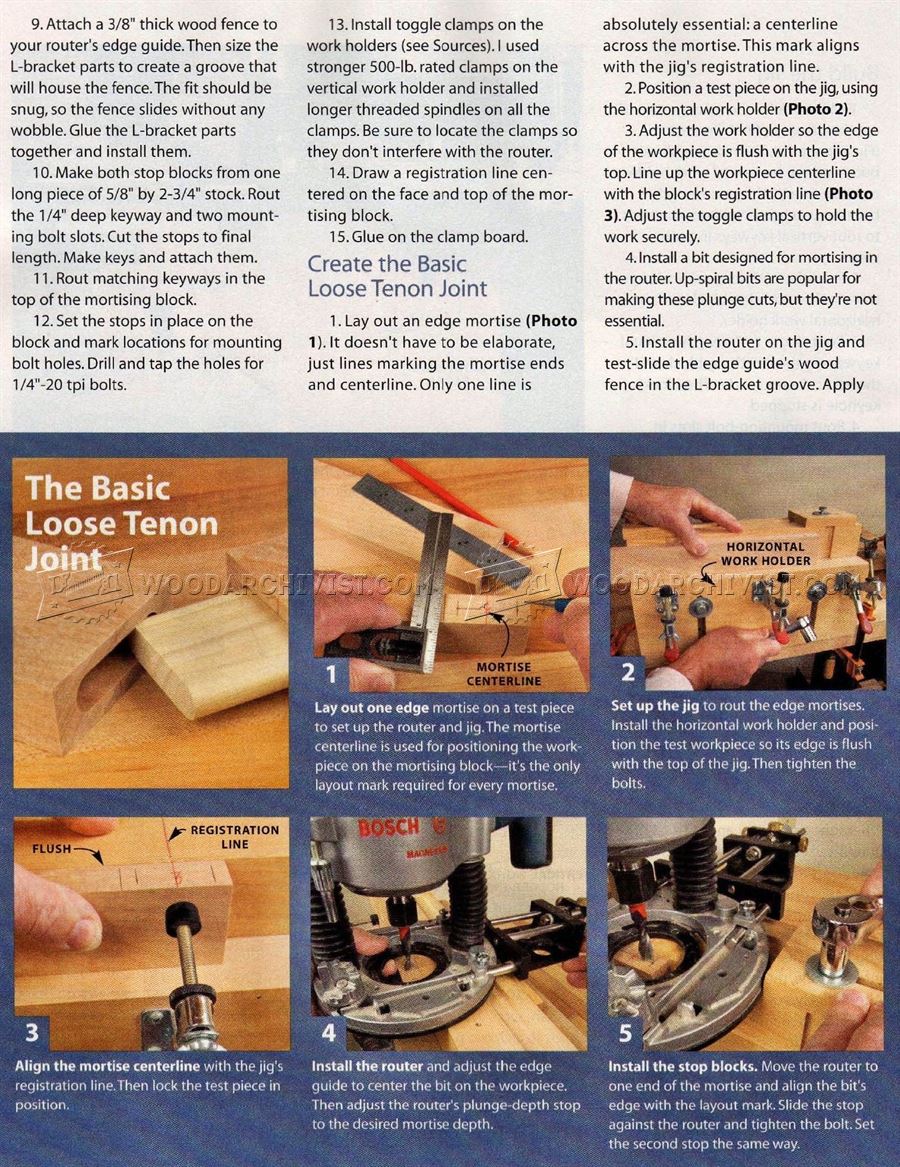 Loose Tenon Joinery